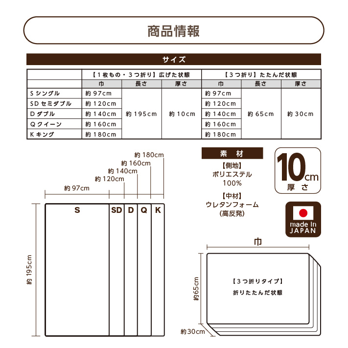 日本製 ウレタン使用 高反発マットレス 厚さ10cm 三つ折り 1枚もの