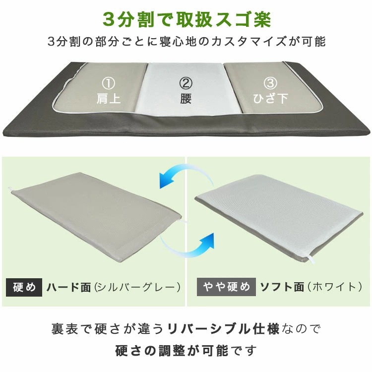 スゴ楽 マットレス smart シングルサイズ エアーラッセル ハニカム