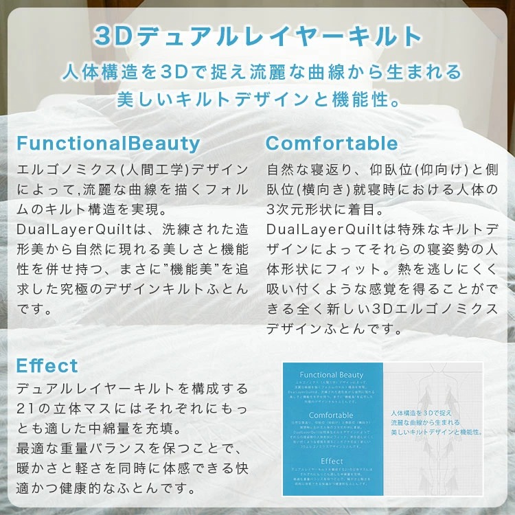 3Dデュアルレイヤーキルトについて