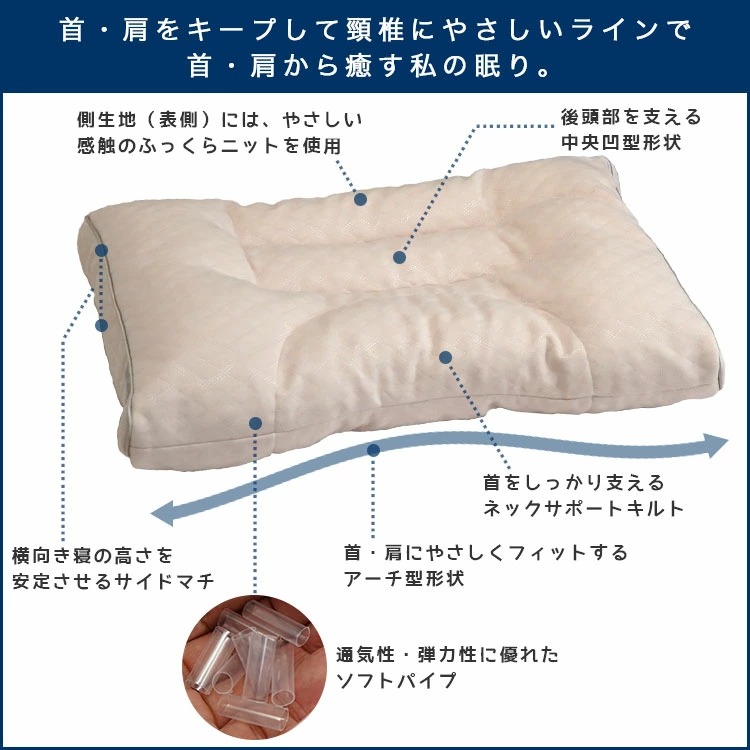 枕の特徴図解