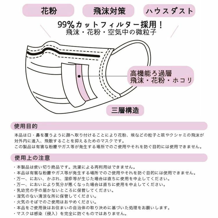 マスク仕様