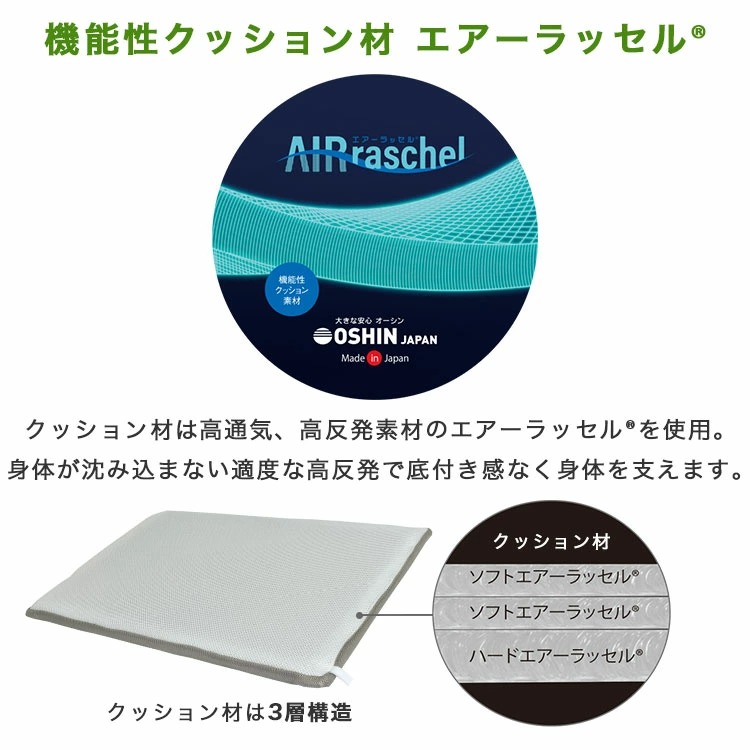 高通気 高反発素材の機能性クッション材エアーラッセル