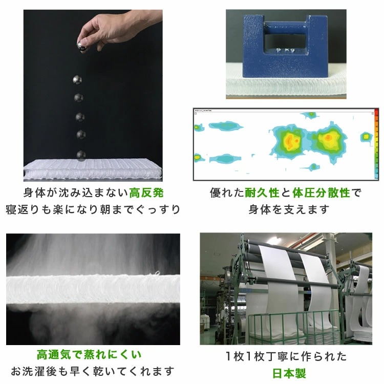 スゴ楽 マットレス 高反発 高通気 耐久性 耐圧分散性