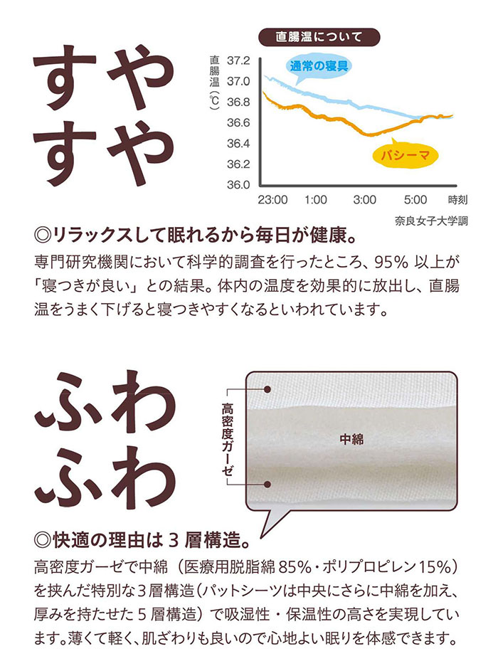 pasima パシーマについて2