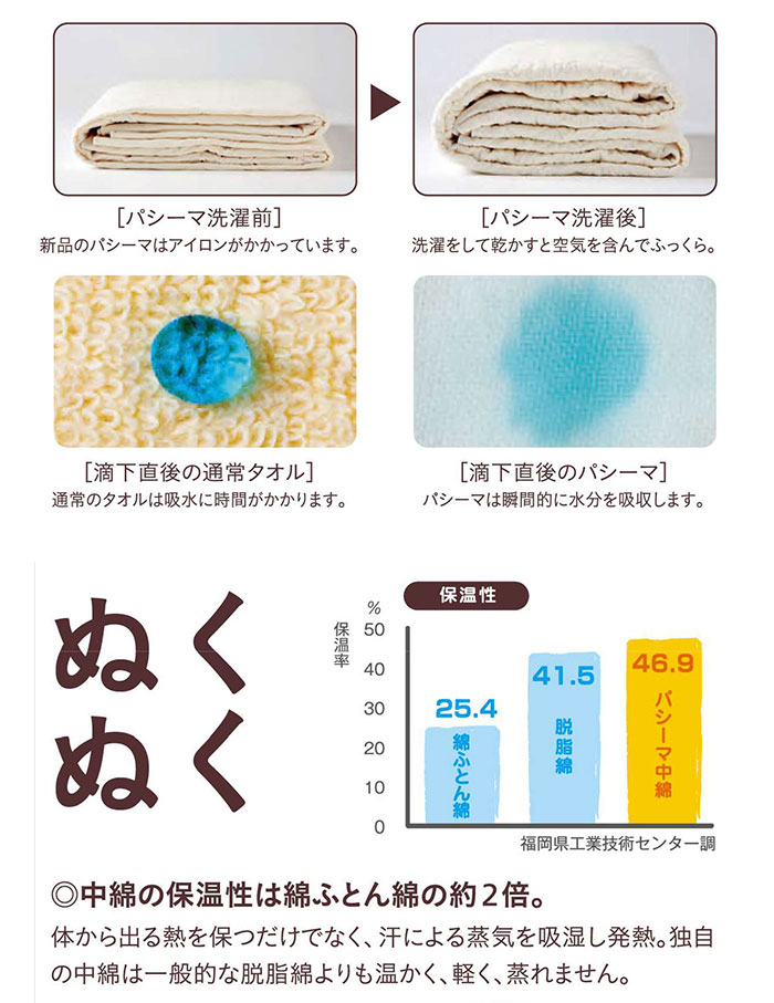 pasima パシーマについて5