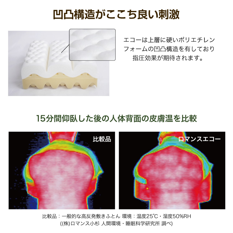 凹凸構造がここち良い刺激