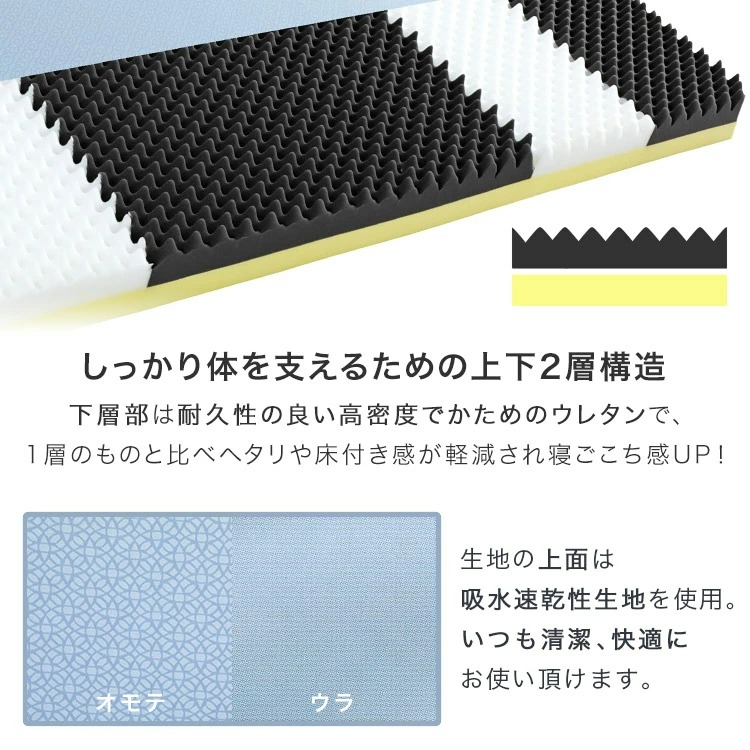 しっかり体を支える上下2層構造