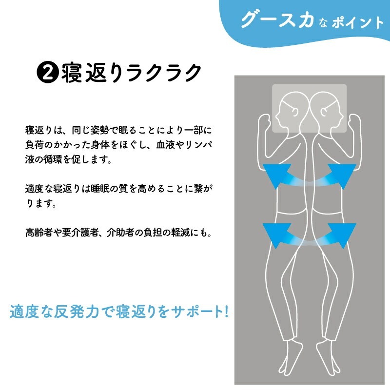 グースカ マットレス 寝返りラクラク