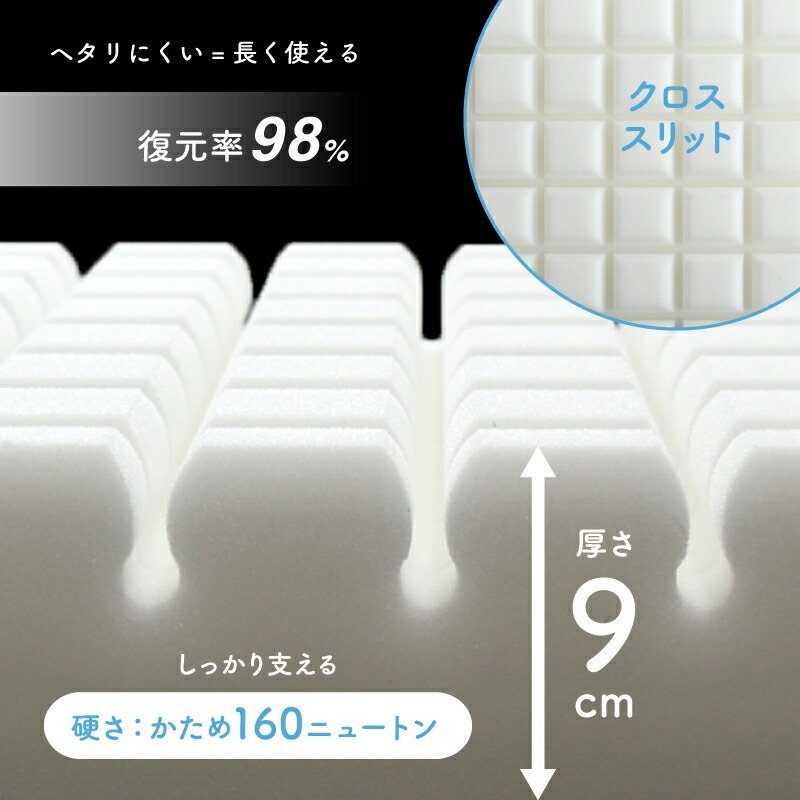 グースカ マットレス へたりにくいので長く使える 復元率98%