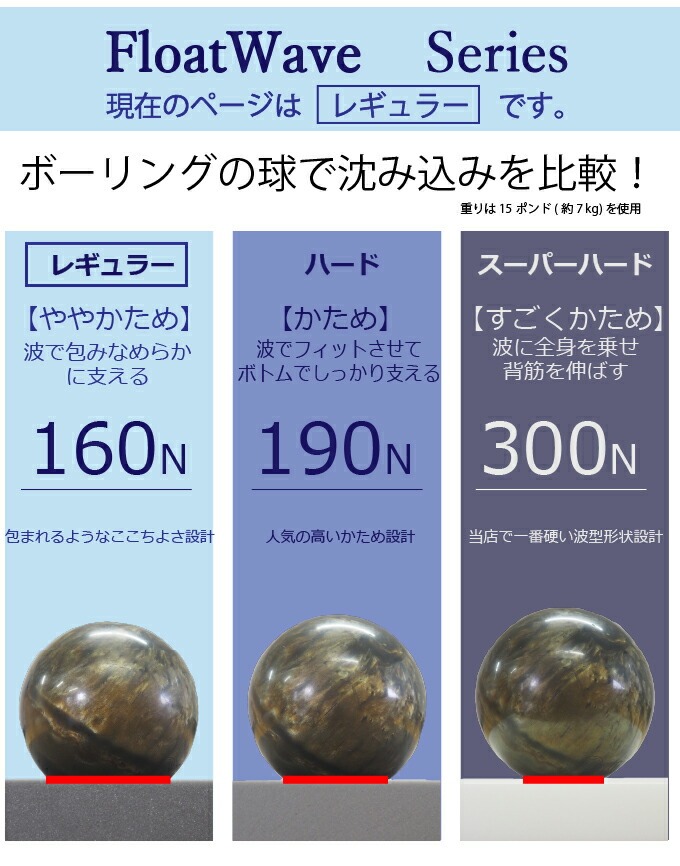 レギュラー160N ボーリングの球で沈み込みを比較