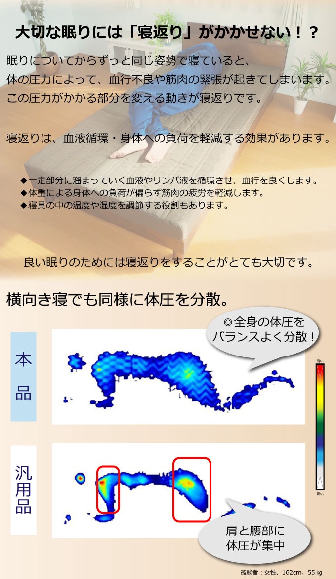 大切な眠りには寝返りがかかせない 横寝でも同様に体圧を分散