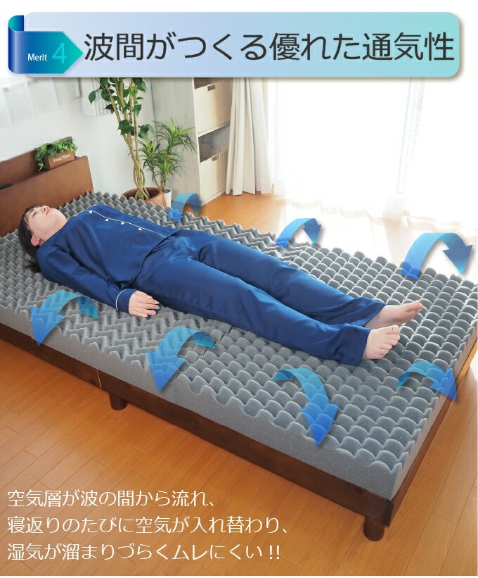 波間がつくる優れた通気性