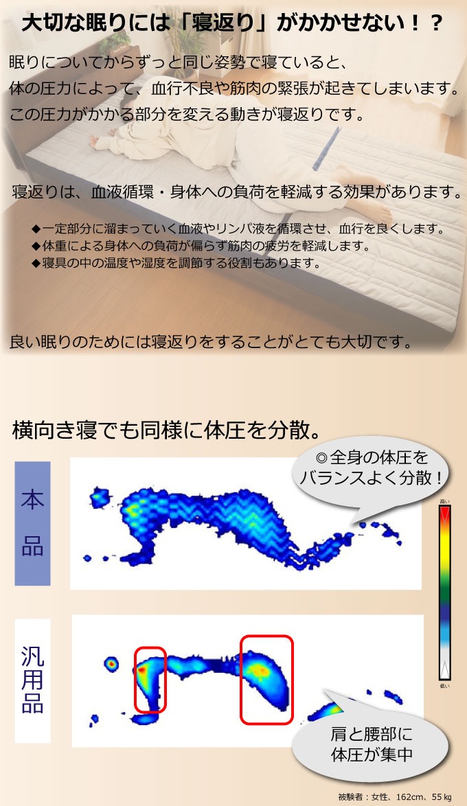 大切な眠りには寝返りがかかせない 横寝でも同様に体圧を分散