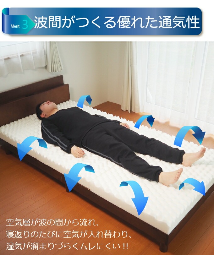 波間がつくる優れた通気性
