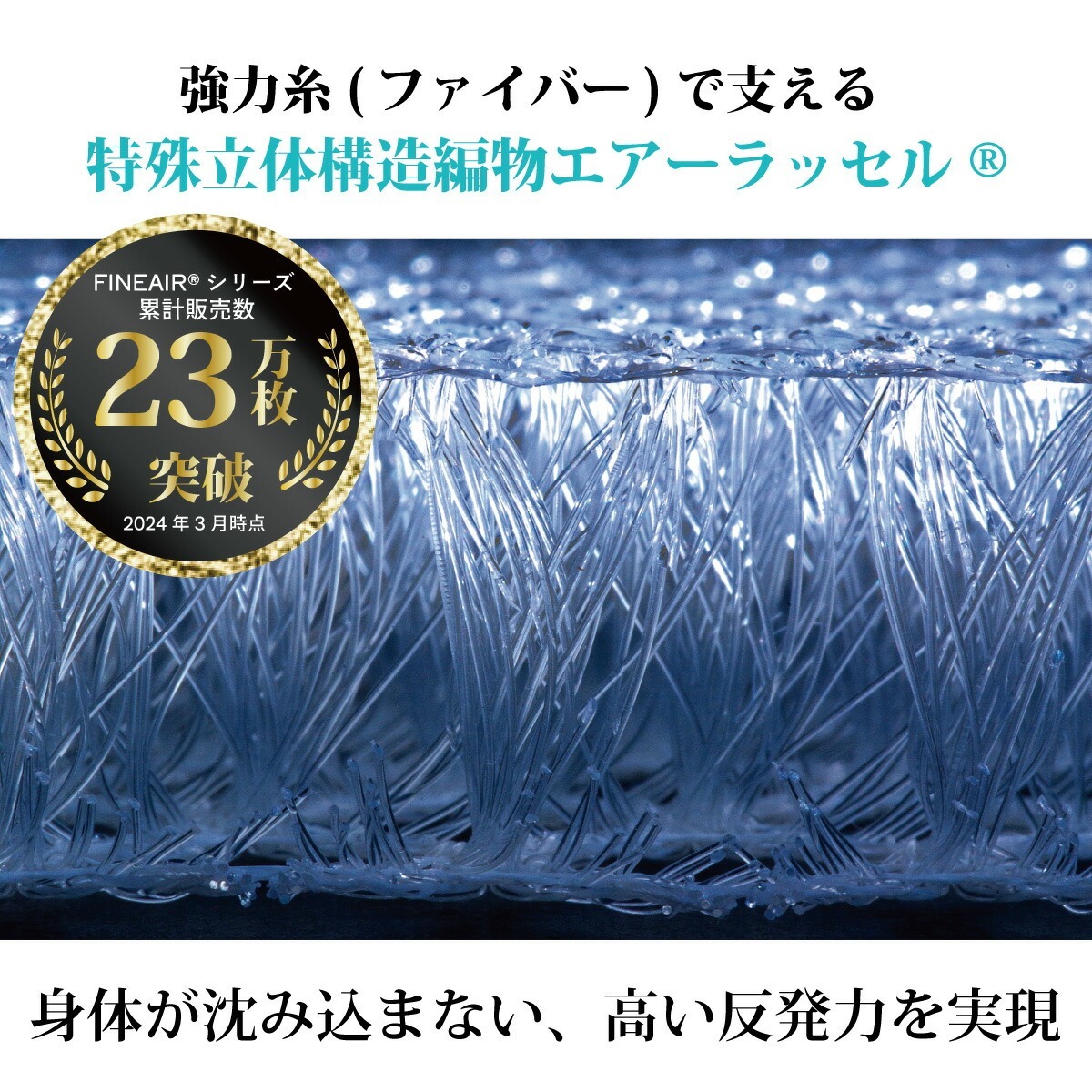 特殊立体構造編物エラーラッセル®