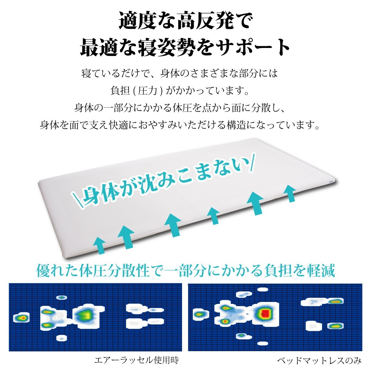 適度な高反発で最適な寝姿勢をサポート