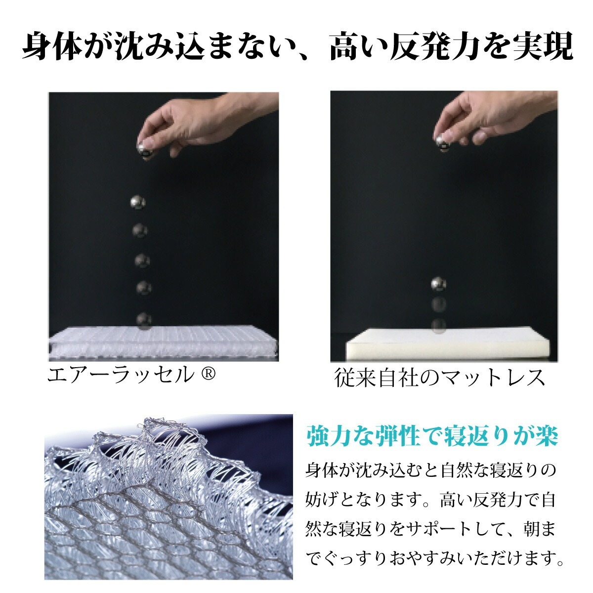 身体が沈み込まない、高い反発力を実現