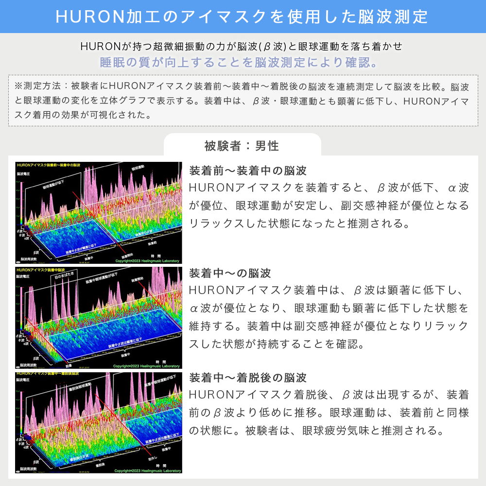 HURON チューニングバンド脳波測定