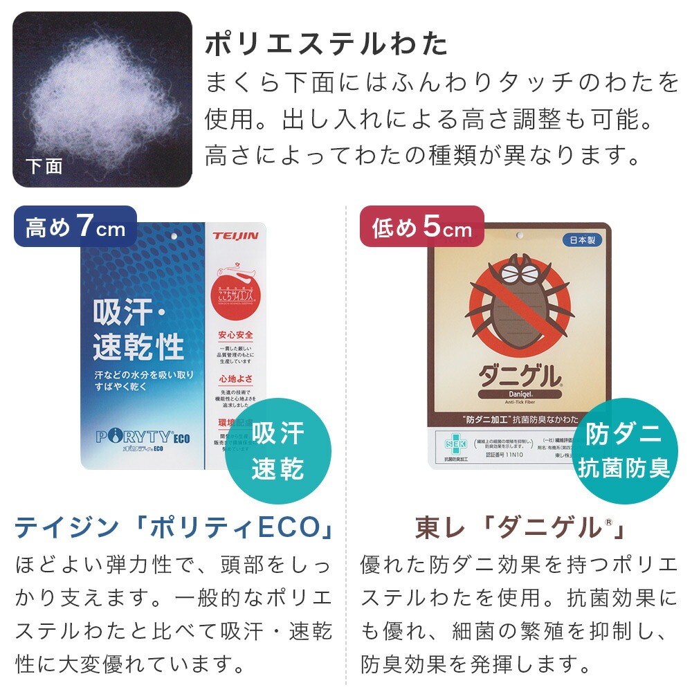 ポリエステルわた 7cmまくらはテイジンポリティEC 5cmまくらは東レダニゲル