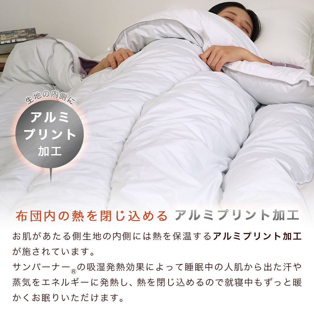 サンバーナー掛布団 アルミプリント加工