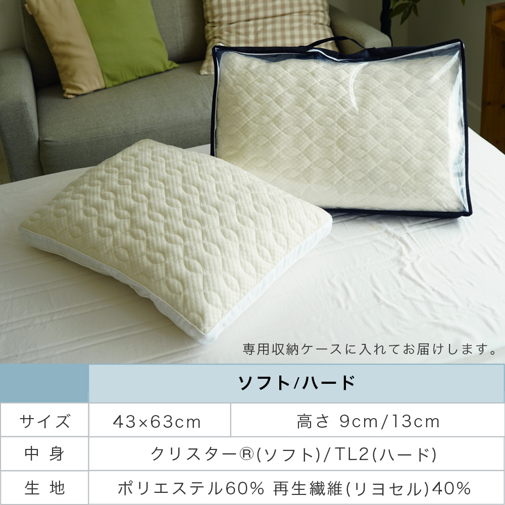 製品スペック