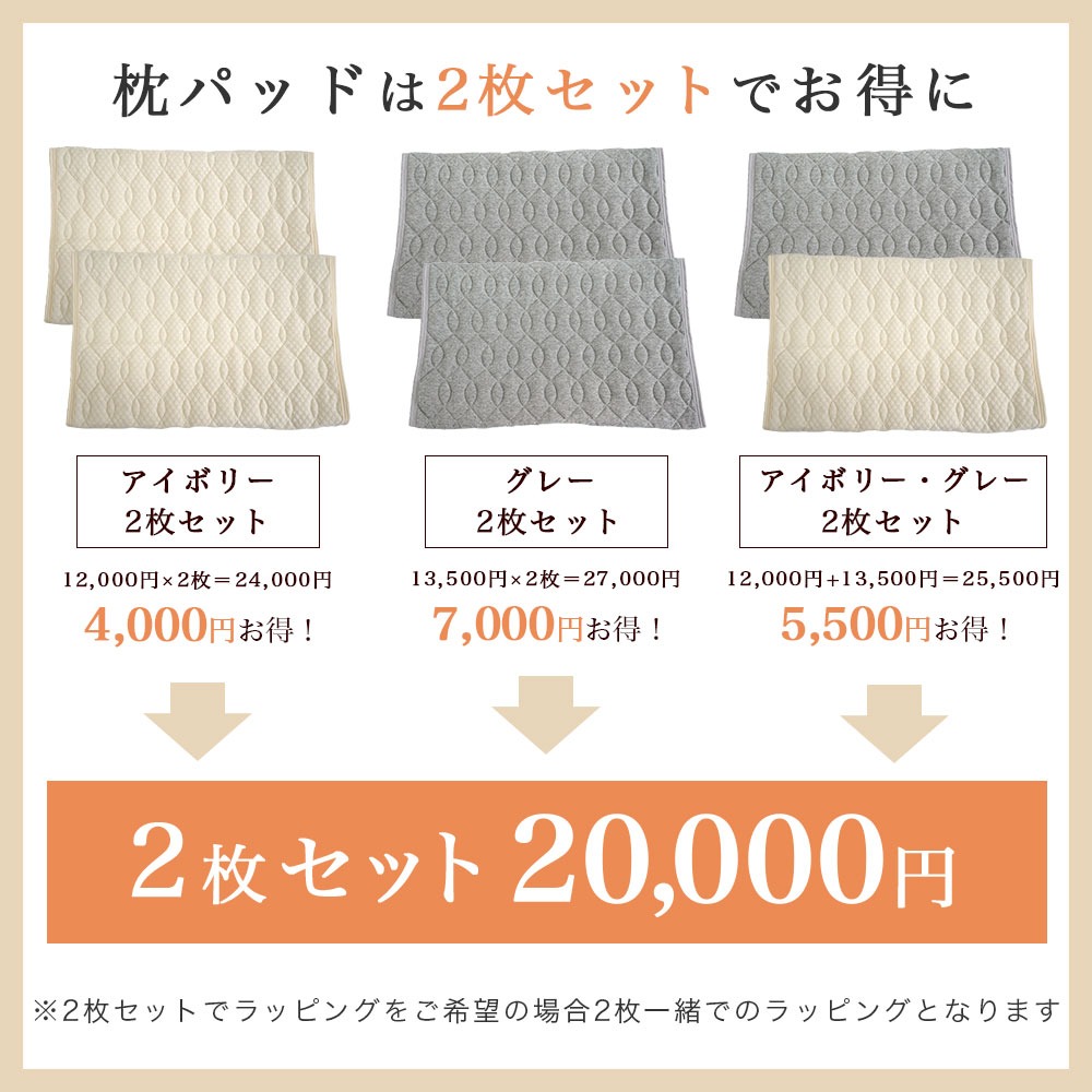 HURONリカバリーバンドシリーズ