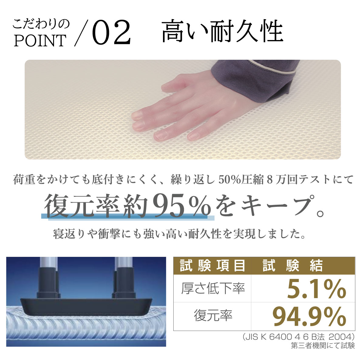 こだわりのPOINT 02 高い耐久性