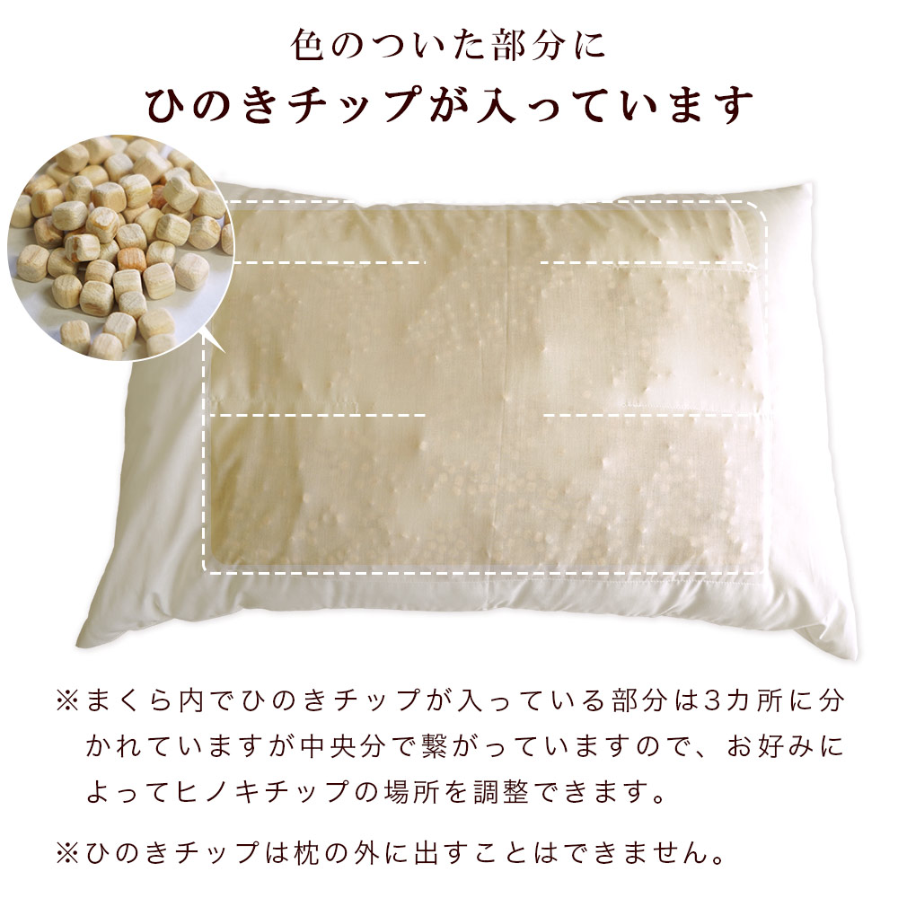 枕の中身ひのきチップについて