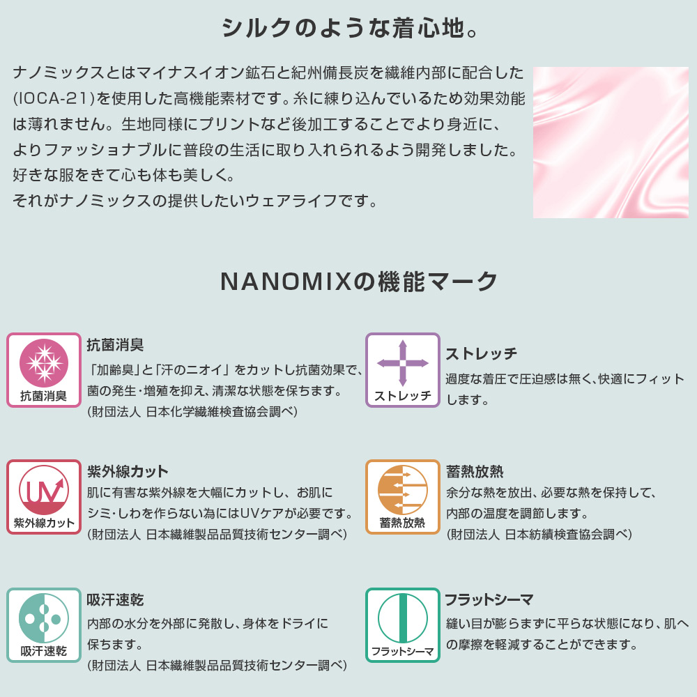 シルクのような着心地・nanomixの機能マーク