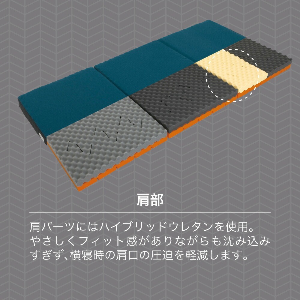 ロマンスゼロ プラス 体圧分散敷きふとん 肩パーツはやさしくフィット感がありながらも沈み込みすぎず横寝時の圧迫を軽減