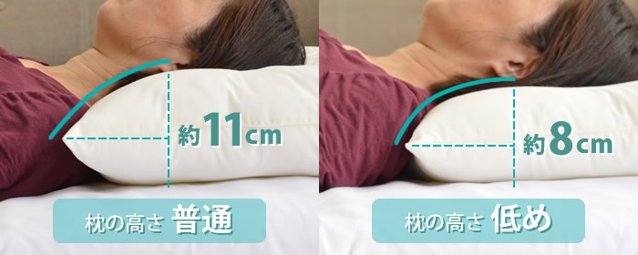 枕使用時の比較