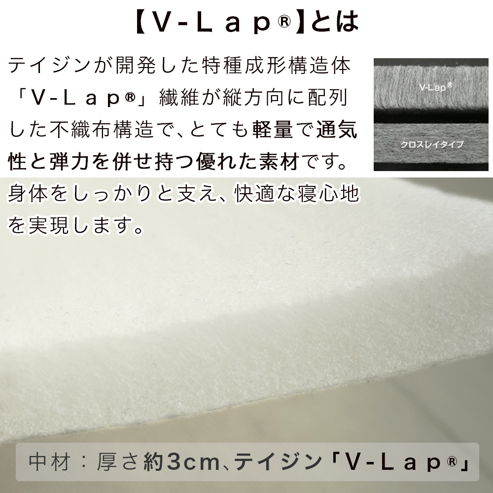 TEIJIN V-Lap(R)とは