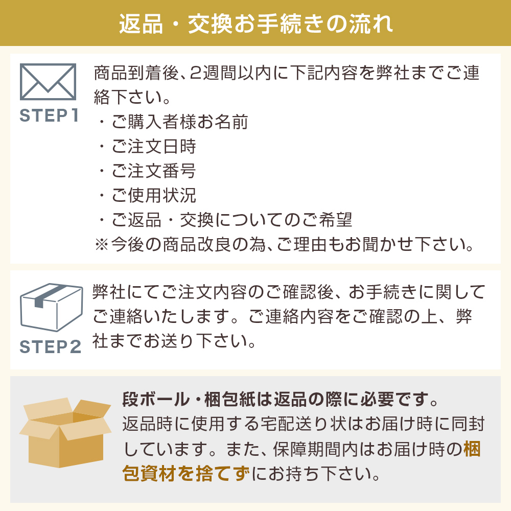 14日間返品保障サービス対象商品