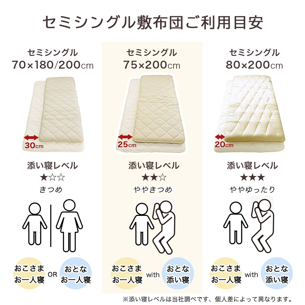 セミシングル敷布団ご利用目安