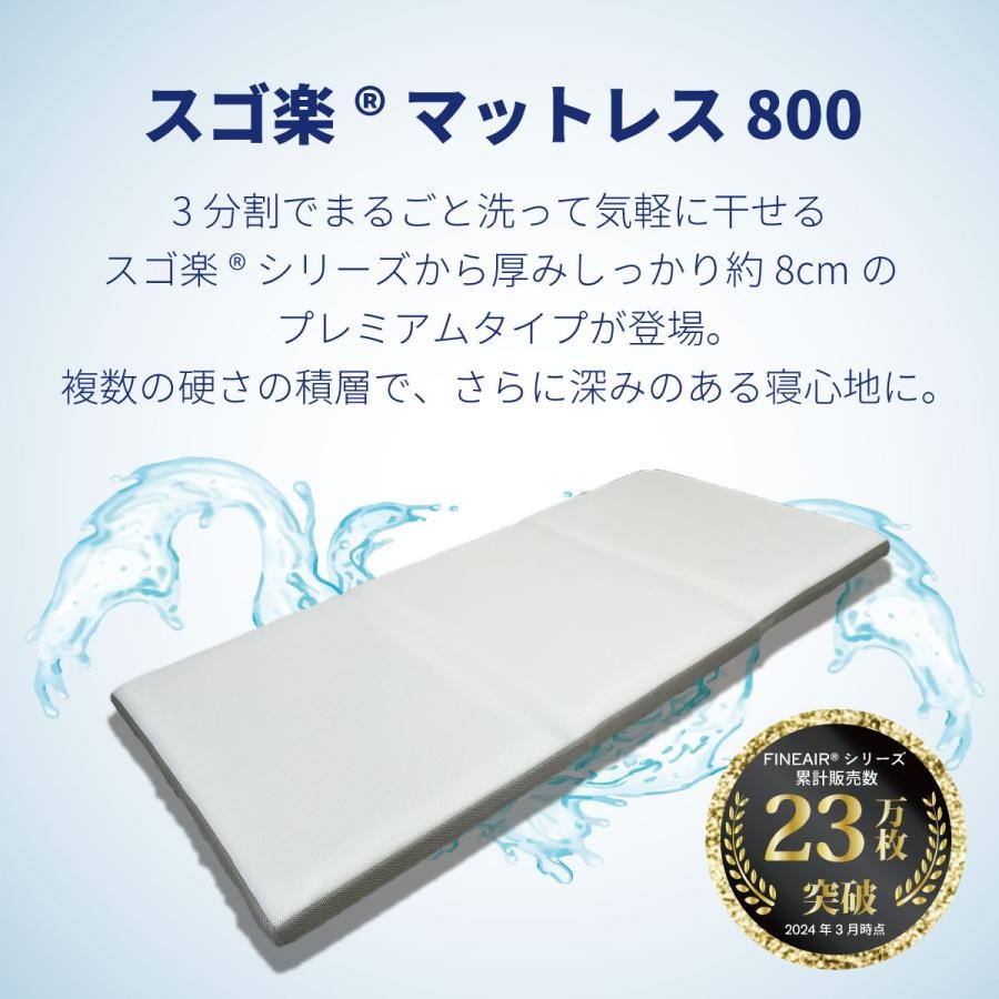 スゴ楽(R)マットレス800 3分割でまるごと洗って気軽に干せるスゴ楽シリーズ