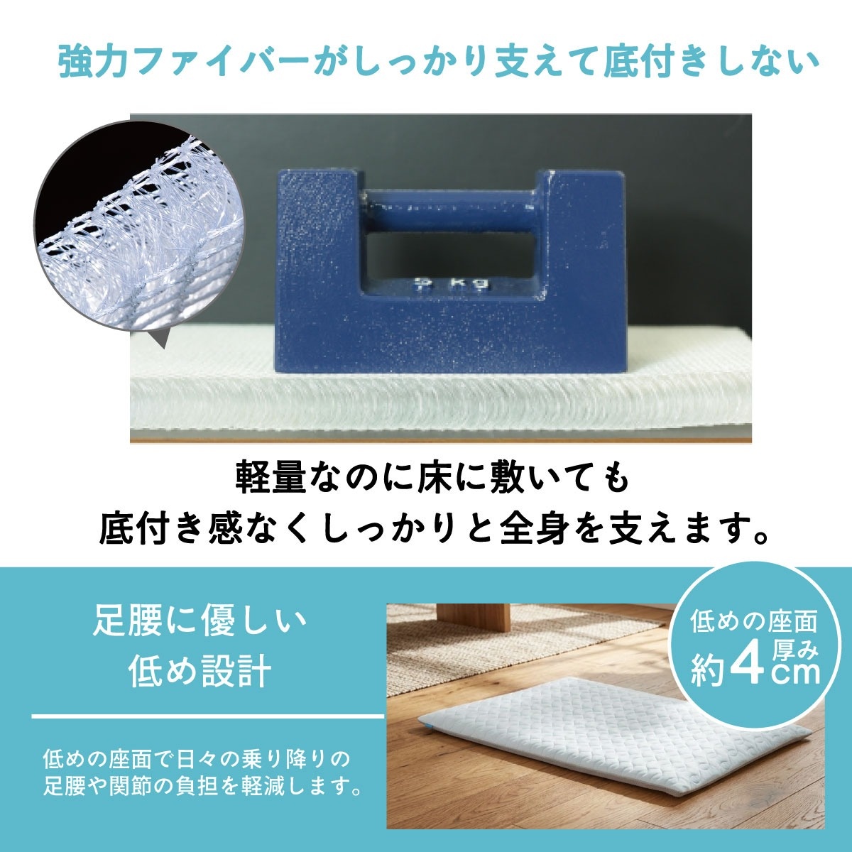 透湿防水ペットマットレス 強力ファイバーがしっかり支えて底付きしない