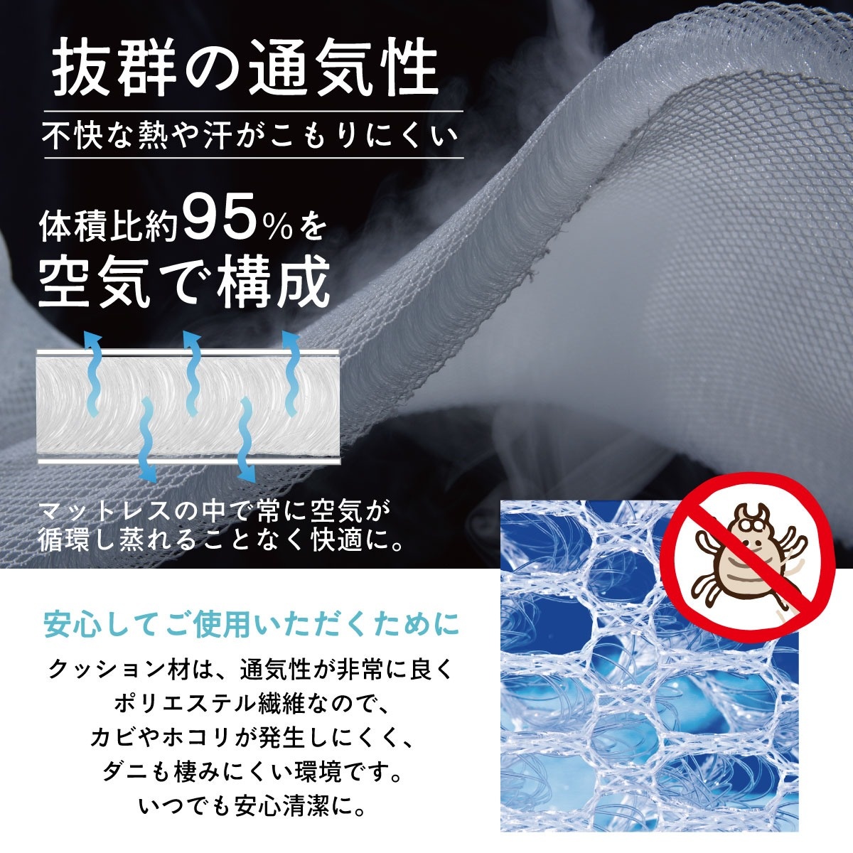 透湿防水ペットマットレス 抜群の通気性