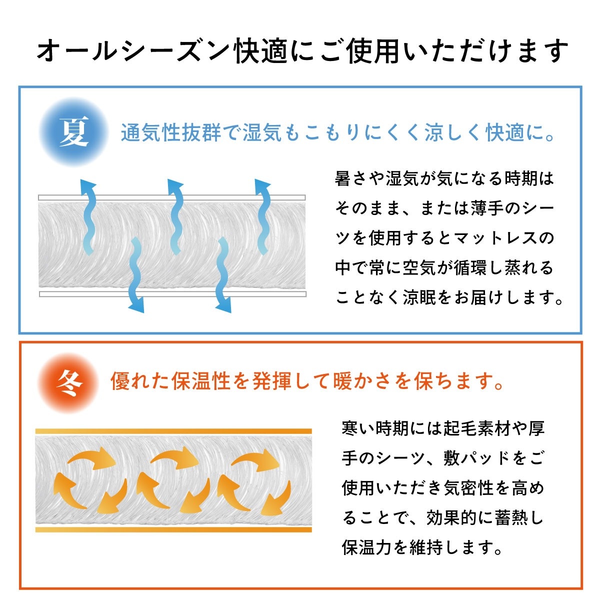 透湿防水ペットマットレス オールシーズン快適にご使用いただけます