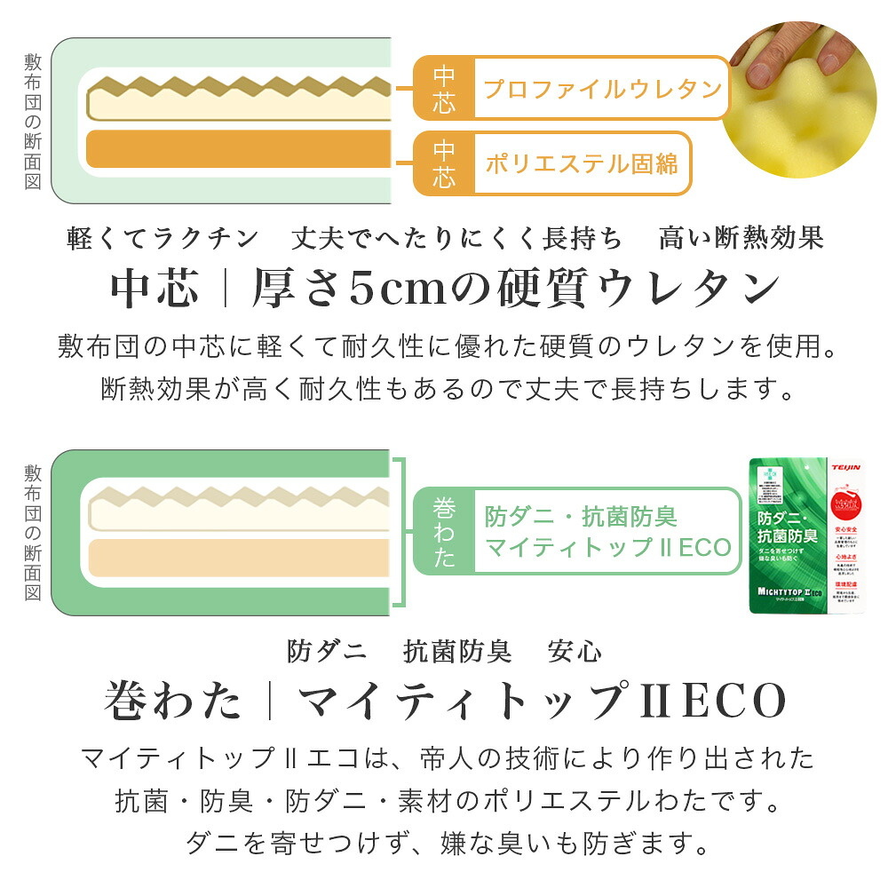 中芯・巻きわたについて