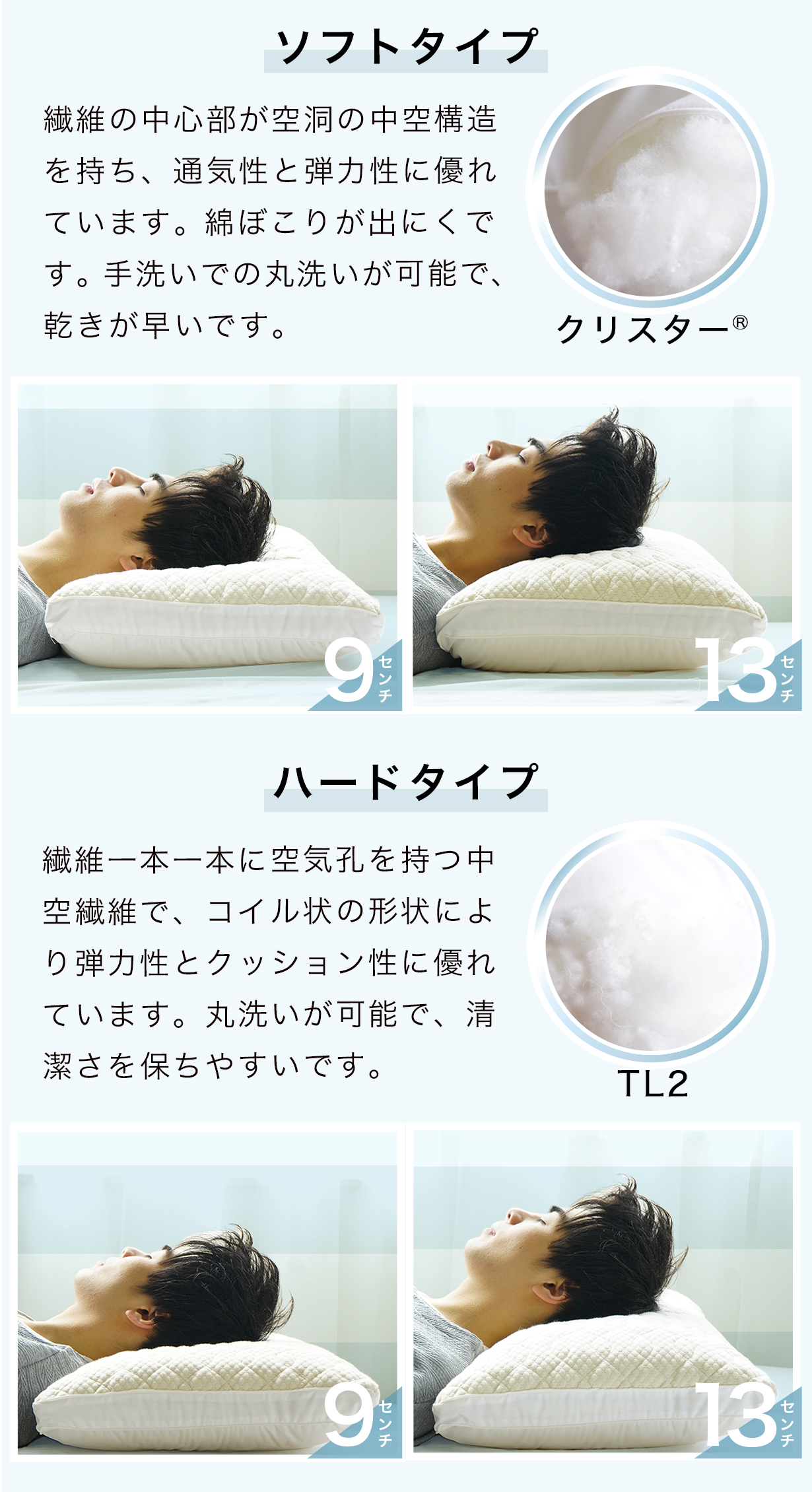 中身には、帝人フロンティアの”クリスター”をソフトタイプに、ハードタイプには”TL2”を使用しています。