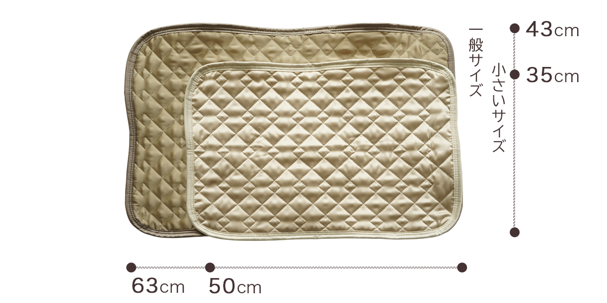 43×63cmと35×50cmのサイズ比較