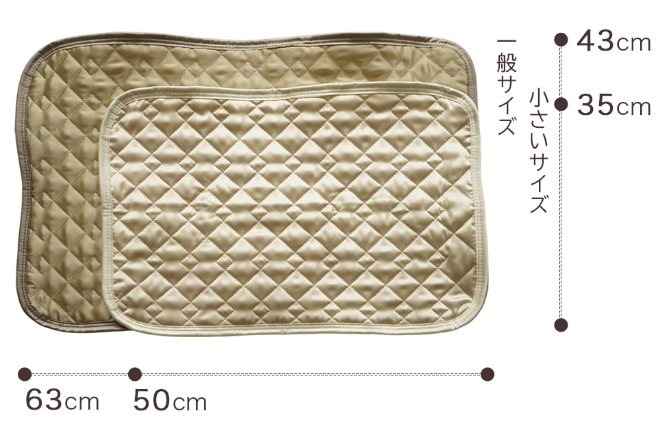 43×63cmと35×50cmのサイズ比較